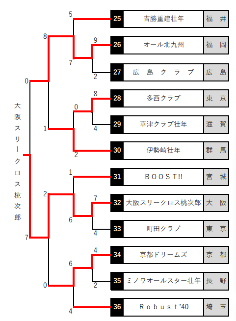 スクリーンショット_2024-09-24_101521