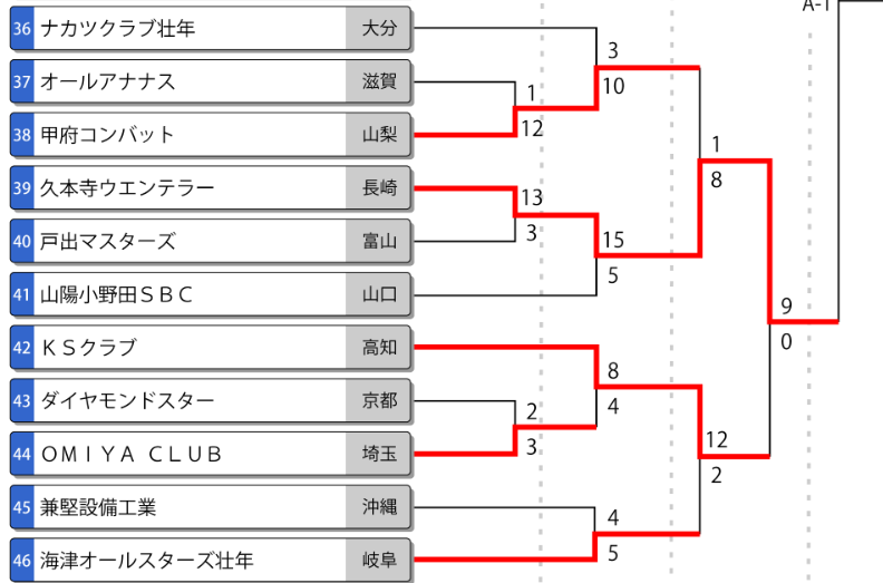 スクリーンショット_2024-10-01_090554