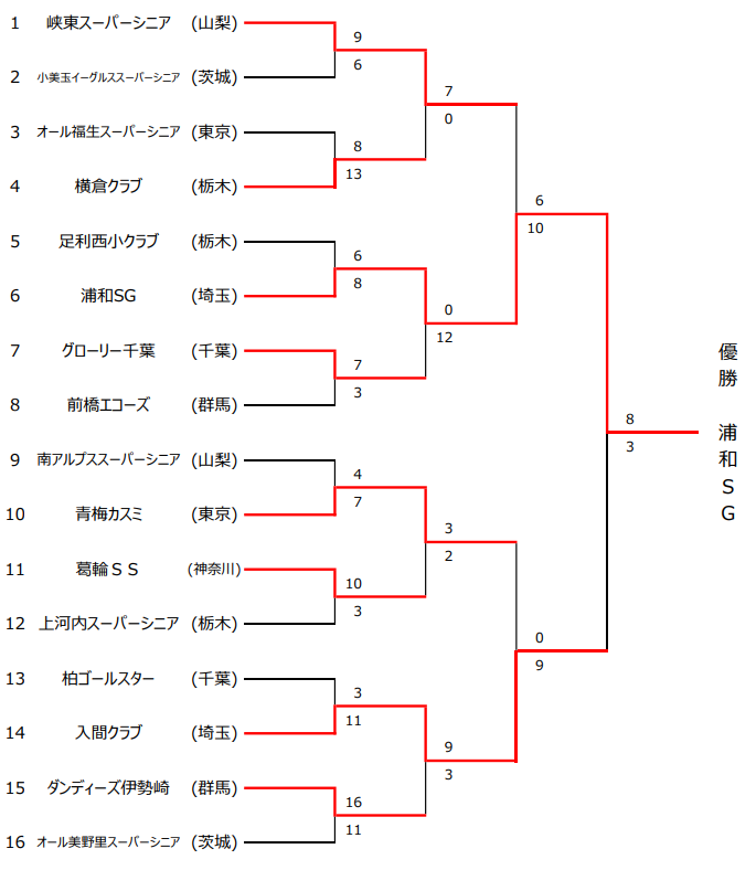 スクリーンショット_2024-10-07_091659