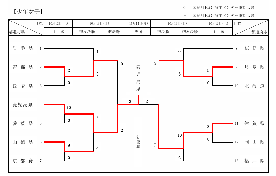 スクリーンショット_2024-10-25_093749