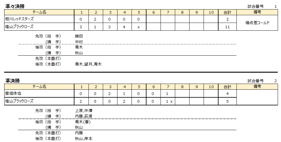 スクリーンショット_2024-10-28_092848