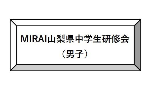 MIRAI山梨県中学生研修会（男子）