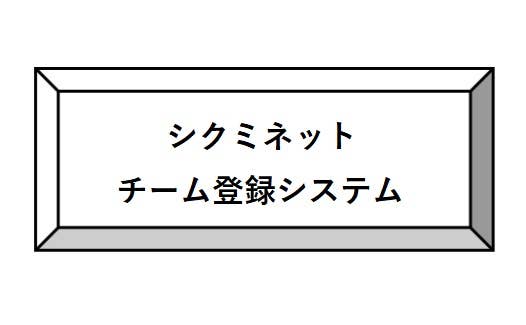 シクミネット　チーム登録システム