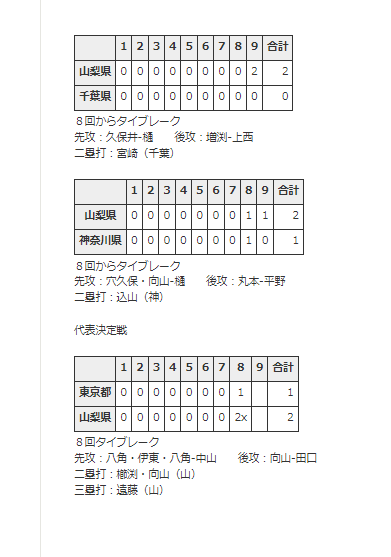 スクリーンショット_124