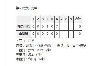 スクリーンショット_127