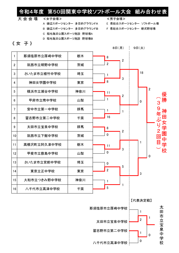 スクリーンショット_129