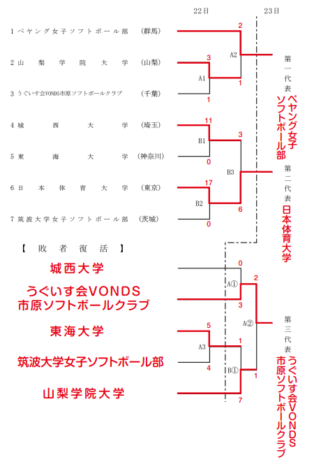 スクリーンショット_2024-06-26_150054