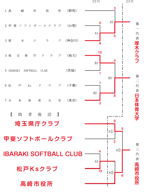 スクリーンショット_2024-06-26_150226