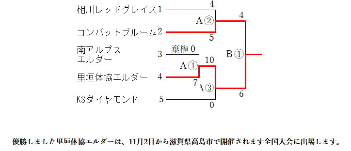 スクリーンショット_2024-07-01_090914