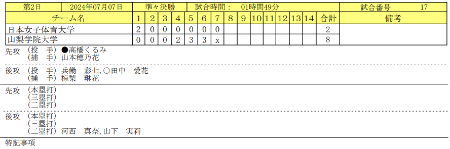 スクリーンショット_2024-07-09_093433