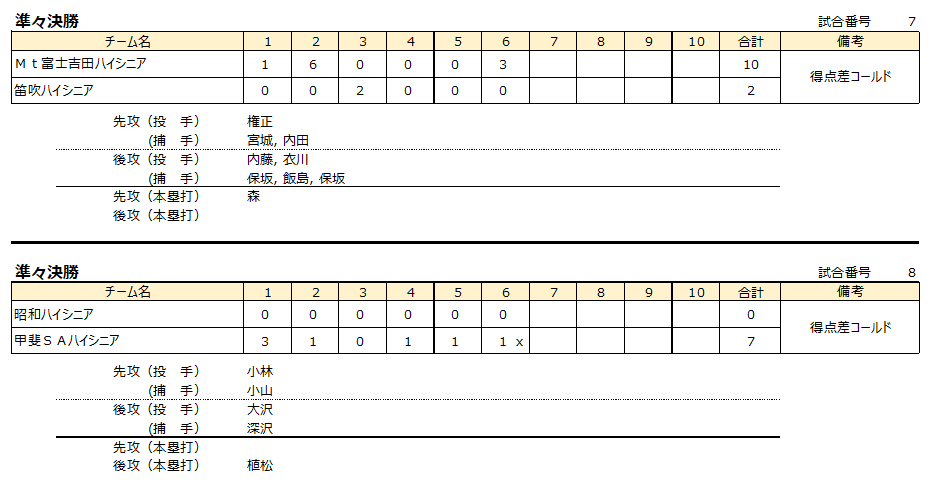 スクリーンショット_2024-07-29_090222