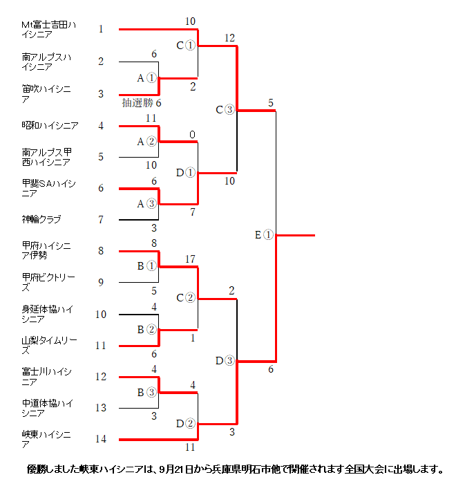 スクリーンショット_2024-07-29_090917