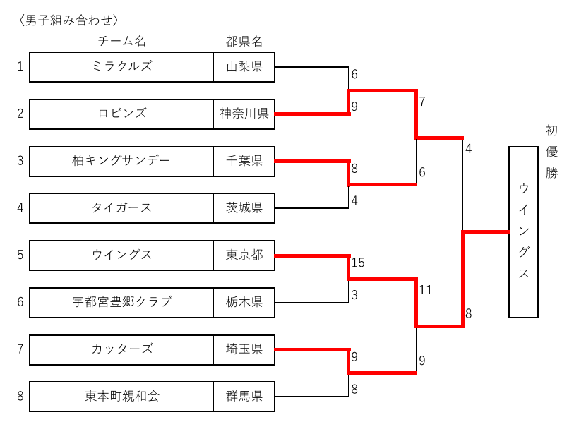 スクリーンショット_2024-08-26_114757