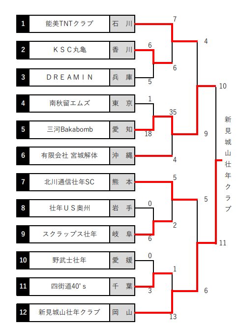 スクリーンショット_2024-09-24_101454