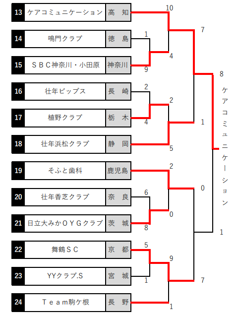 スクリーンショット_2024-09-24_101507