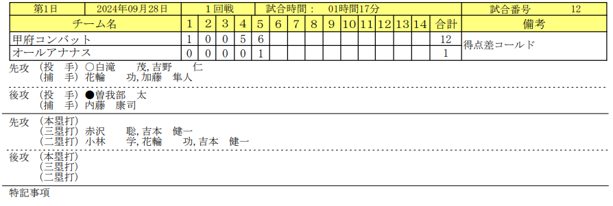 スクリーンショット_2024-10-01_090434