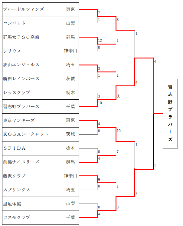 スクリーンショット_2024-10-07_091322