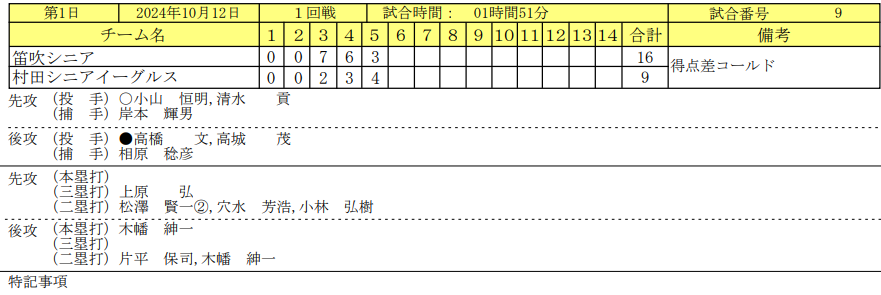 スクリーンショット_2024-10-15_110912