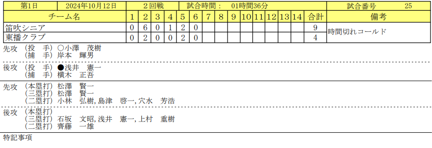 スクリーンショット_2024-10-15_111012