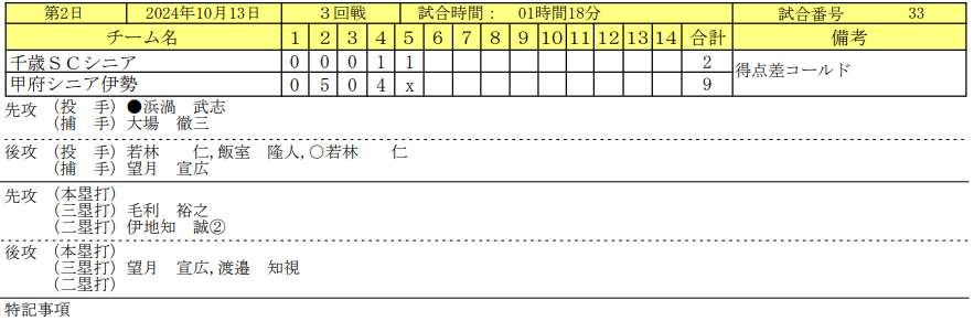 スクリーンショット_2024-10-15_111049