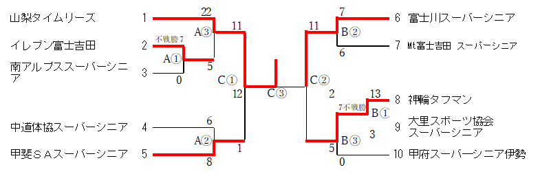 スクリーンショット_2024-10-28_090442_FFIDhCg