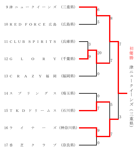 スクリーンショット_2024-11-06_172500