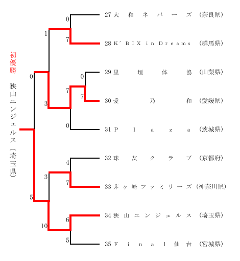 スクリーンショット_2024-11-06_172527