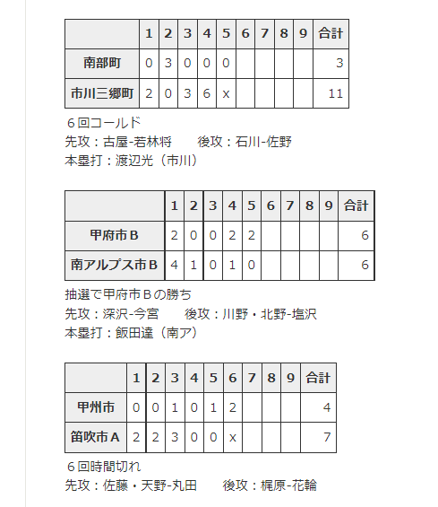 スクリーンショット_75