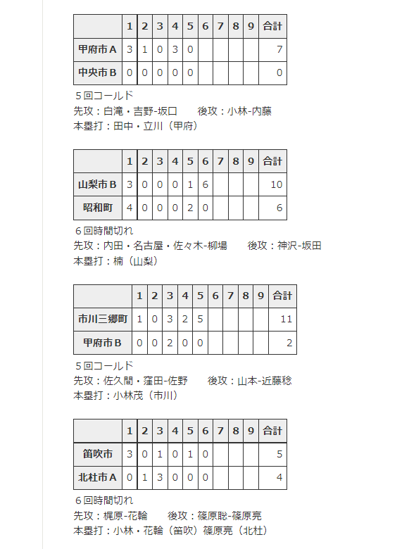 スクリーンショット_76