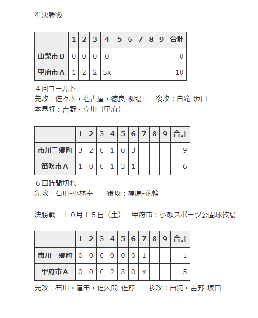 スクリーンショット_77