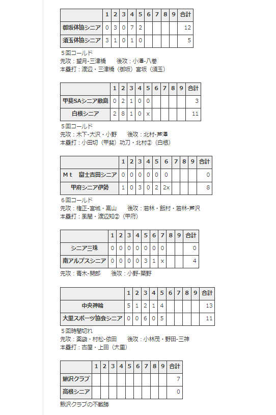 スクリーンショット_88