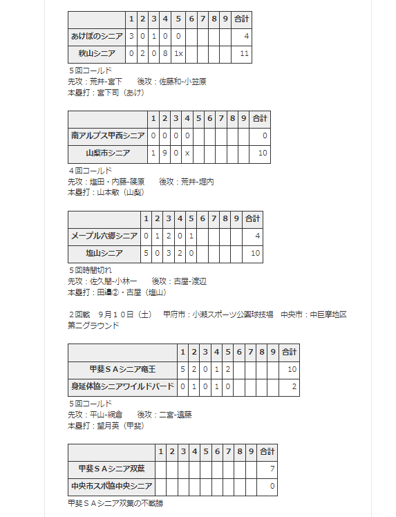 スクリーンショット_89