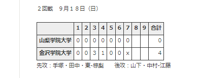 スクリーンショット_99