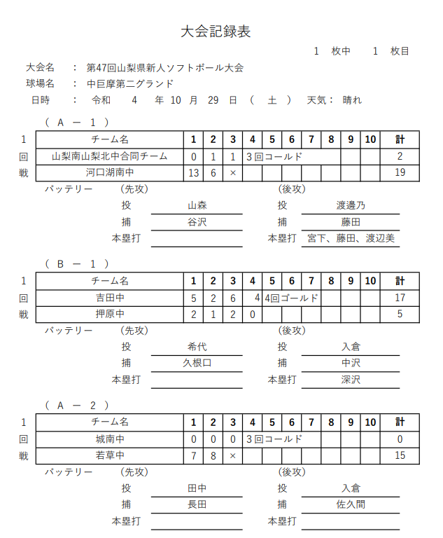 中学新人大会結果２