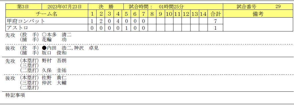 全日壮年4号２