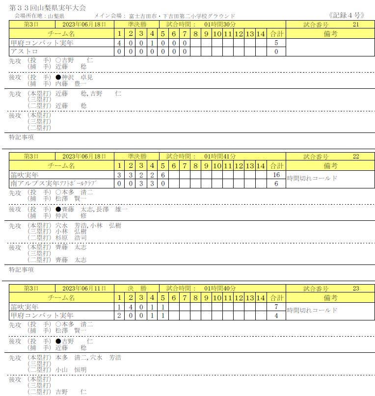 記録４号６１８