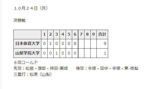 関東インカレ３_Pex6MNg