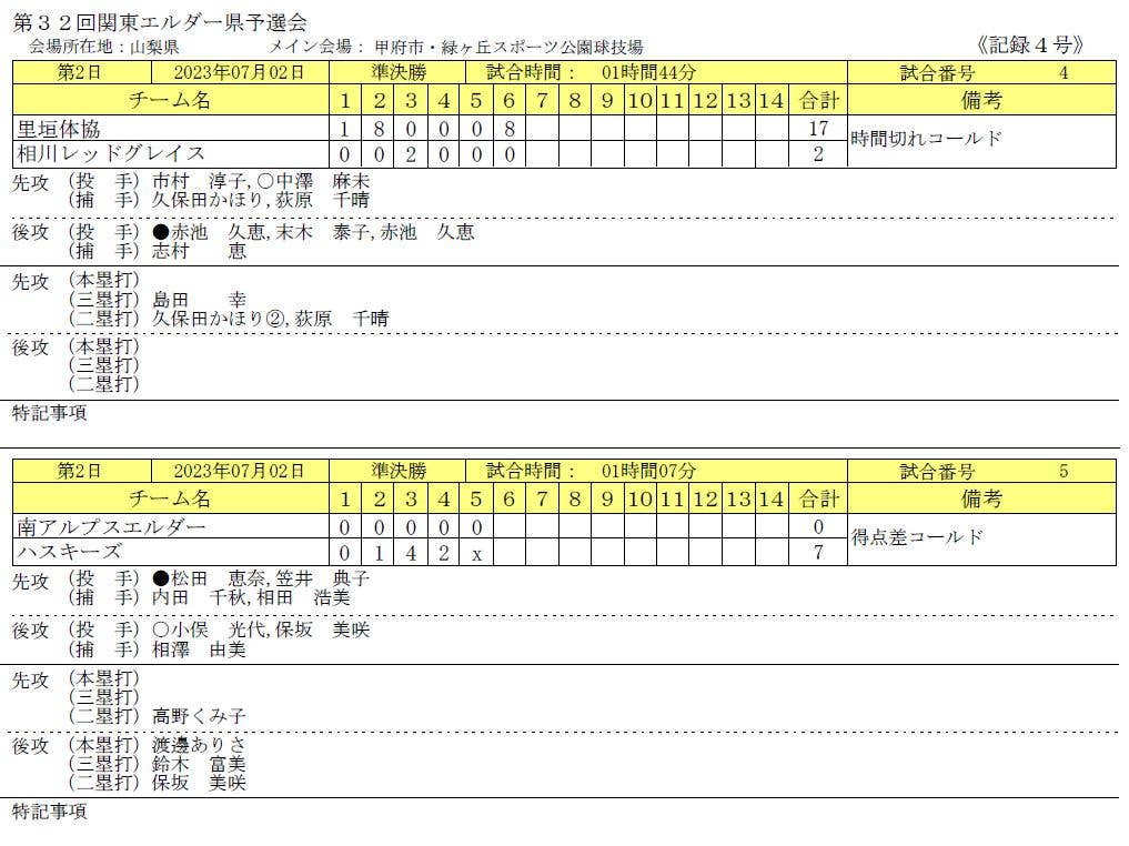 関東エルダー4号１