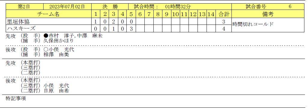 関東エルダー4号２