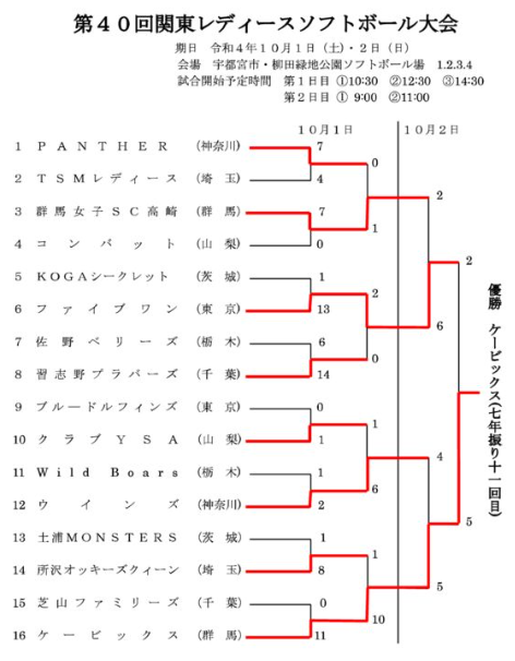 関東レディース_6U5gWv4