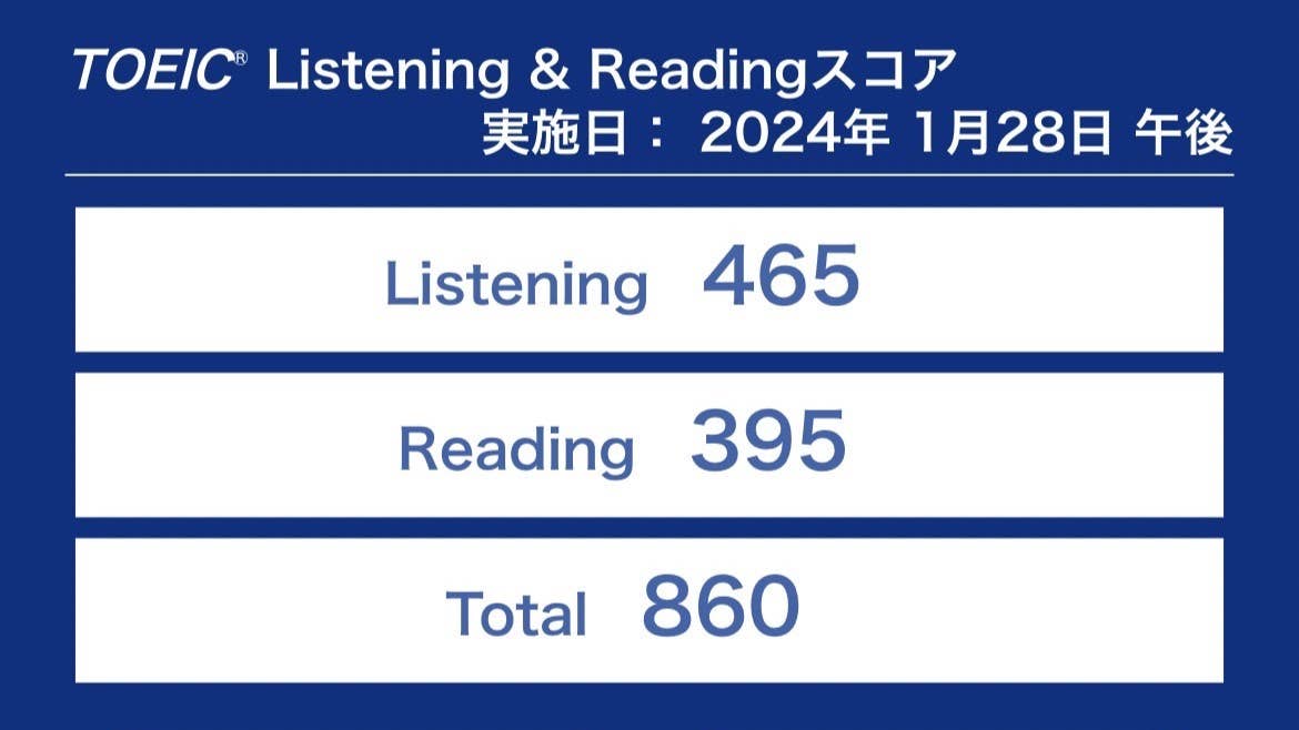 Tさん　マンツーマン受講後100点UP＆860点越えを達成！