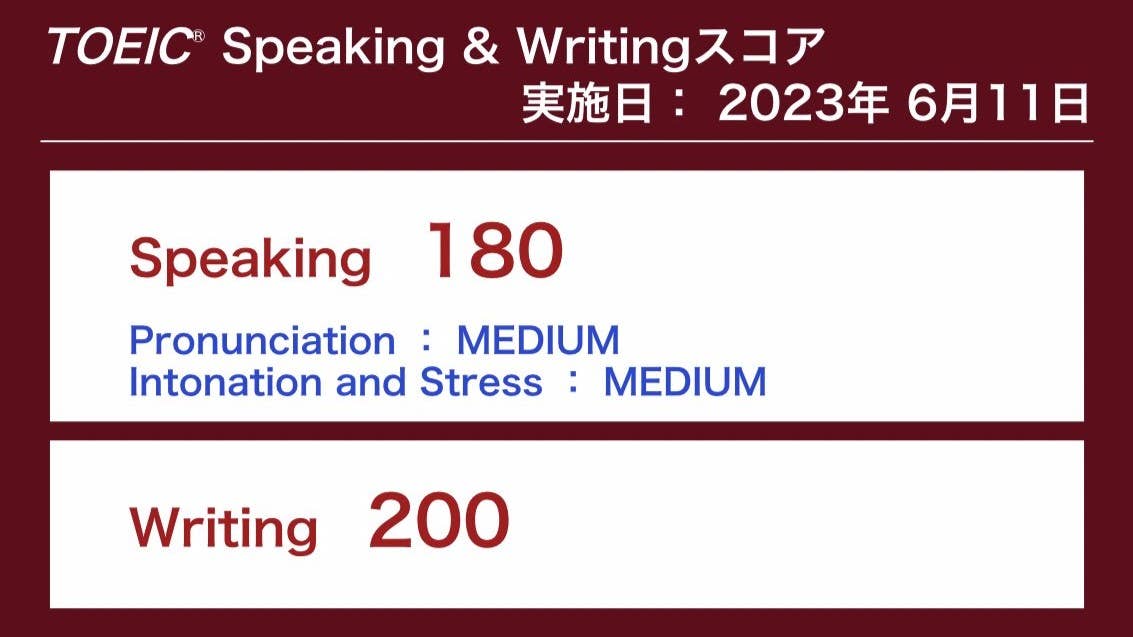 K.K.さん　TOEIC Writingで2回連続200点満点獲得！