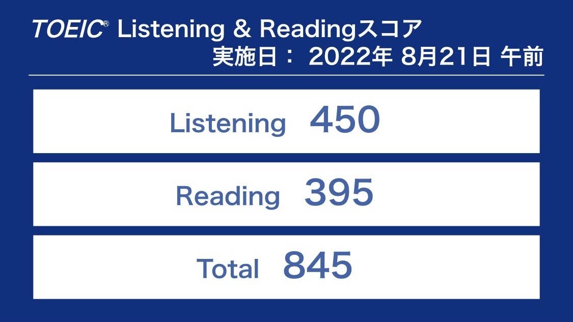 M.S.さん　845点獲得、800点越えを達成！