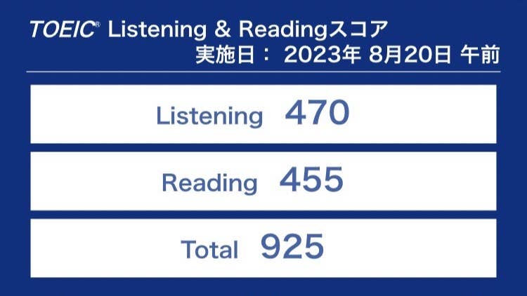 まりさん　925点獲得、念願の900点越えを達成！