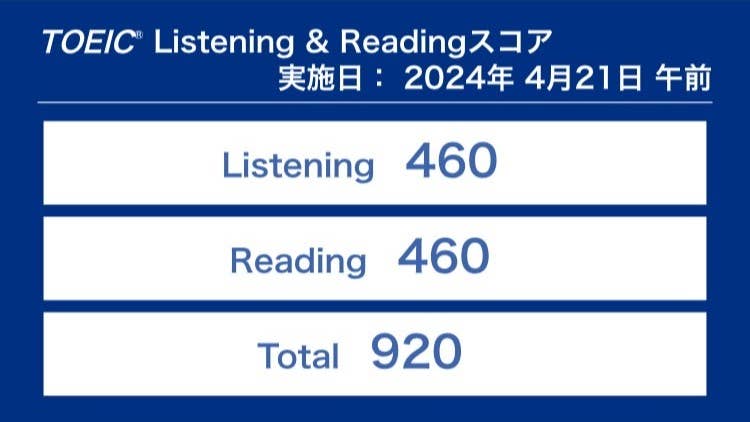 Y.K.さん　目標の900点越えを達成！受講前から200点UP！