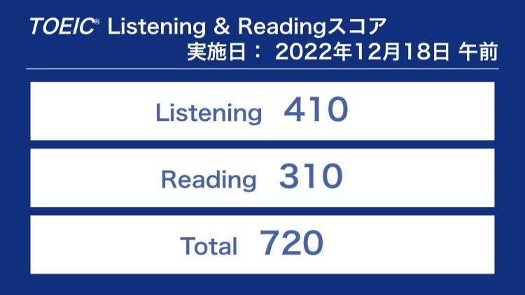 FULLポンドさん　570点→720点、150点UP！