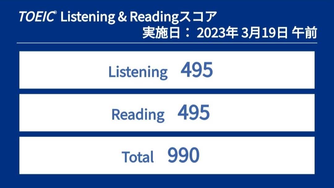 Kさん　990点獲得、TOEIC満点を達成！