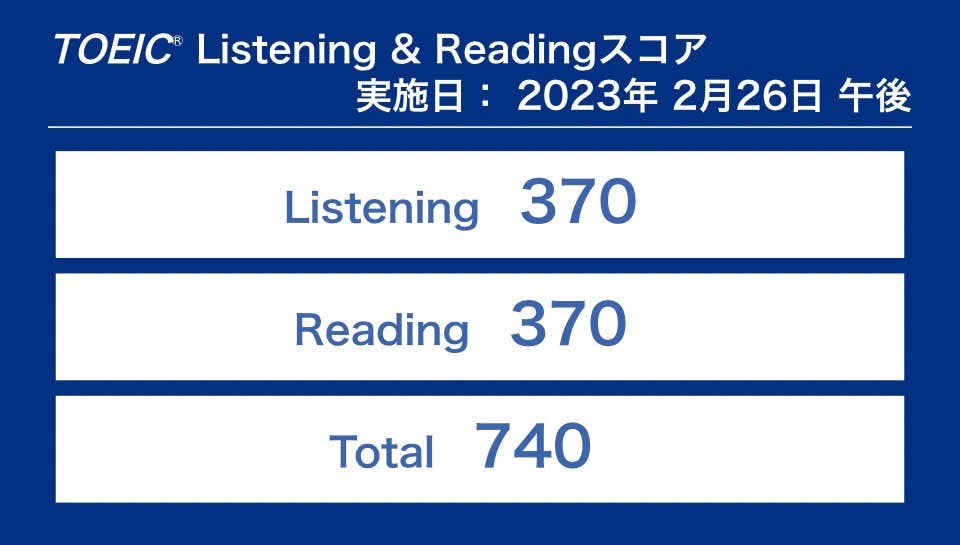 KEIさん　740点獲得、730点越えを達成！