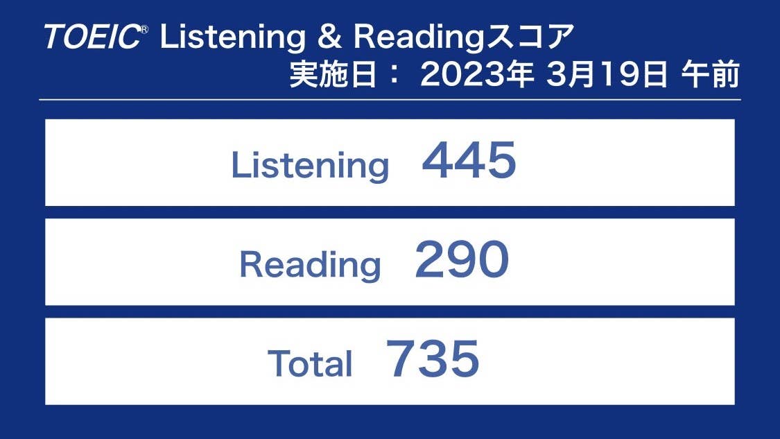 R.H.さん　735点獲得、730点越えを達成！