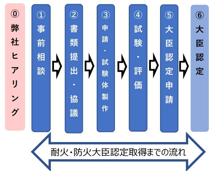 スクリーンショット_2023-02-27_173415